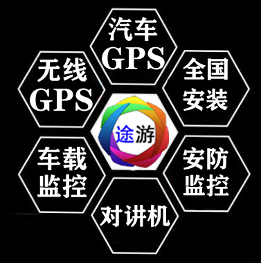 GPSλؼأȫװ