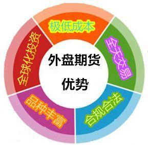 ��ָ�ڻ����ʾӼ�������氲ȫƽ̨-�߷�Ӷ�ս�