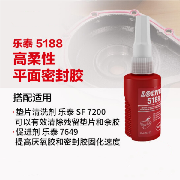 ̩loctite51 8 8ƽܷ⽺ ԺͻѧƷԸͨ