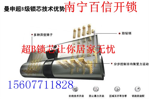  ά ߰װ 绰