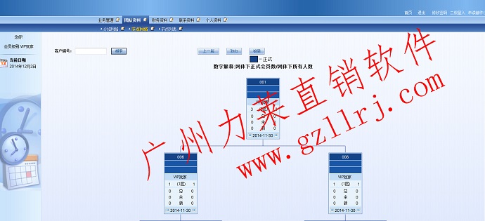 ֱ����Ա��������,�ֻ���ֱ�������㷨