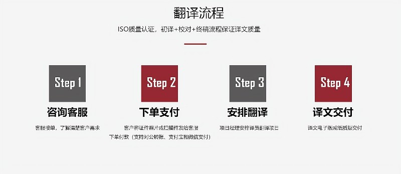 �������շ��������ʷ��빫˾