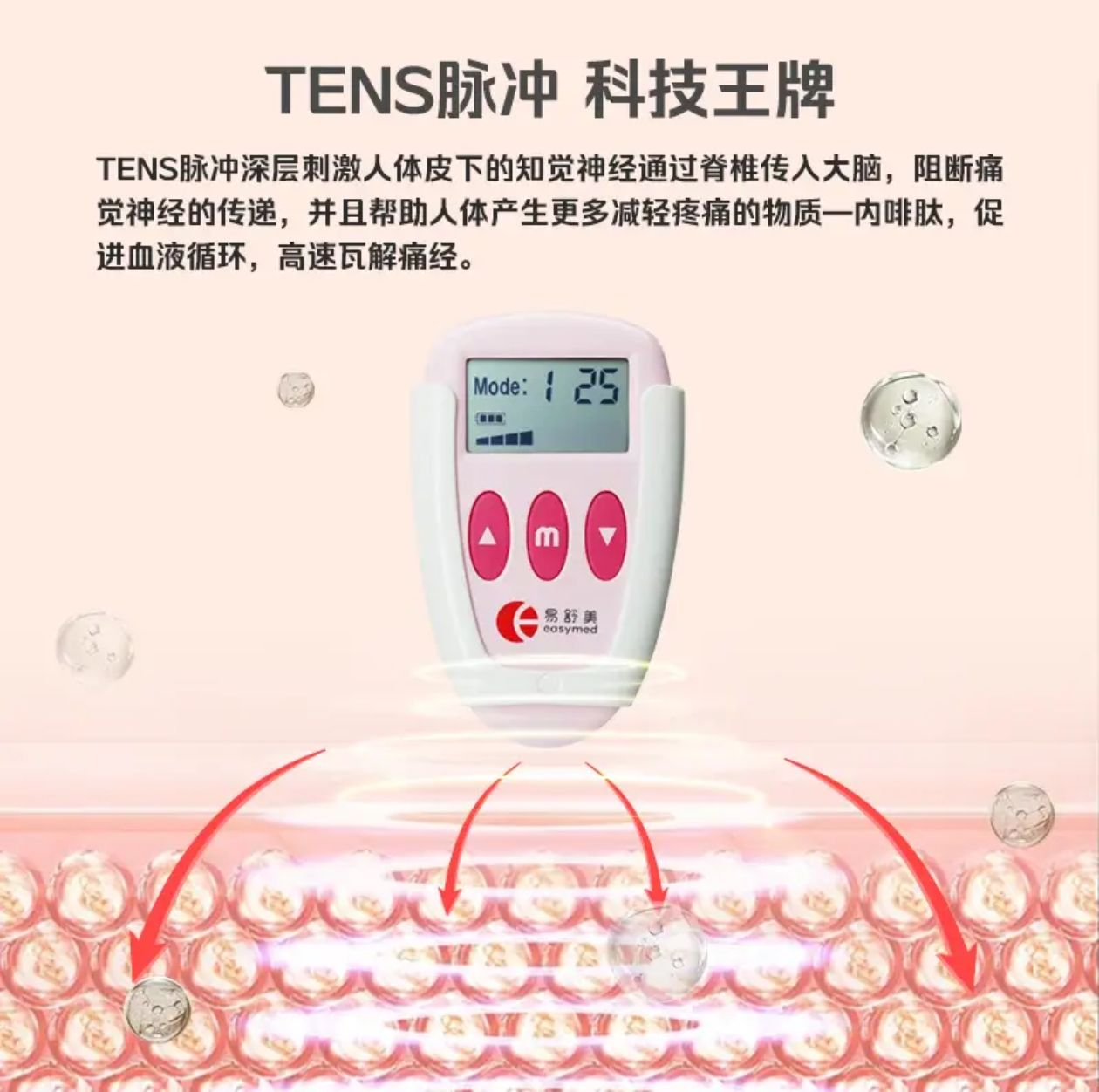 ÿ�±�ʹ��������������Щ�������������ɶɽ�