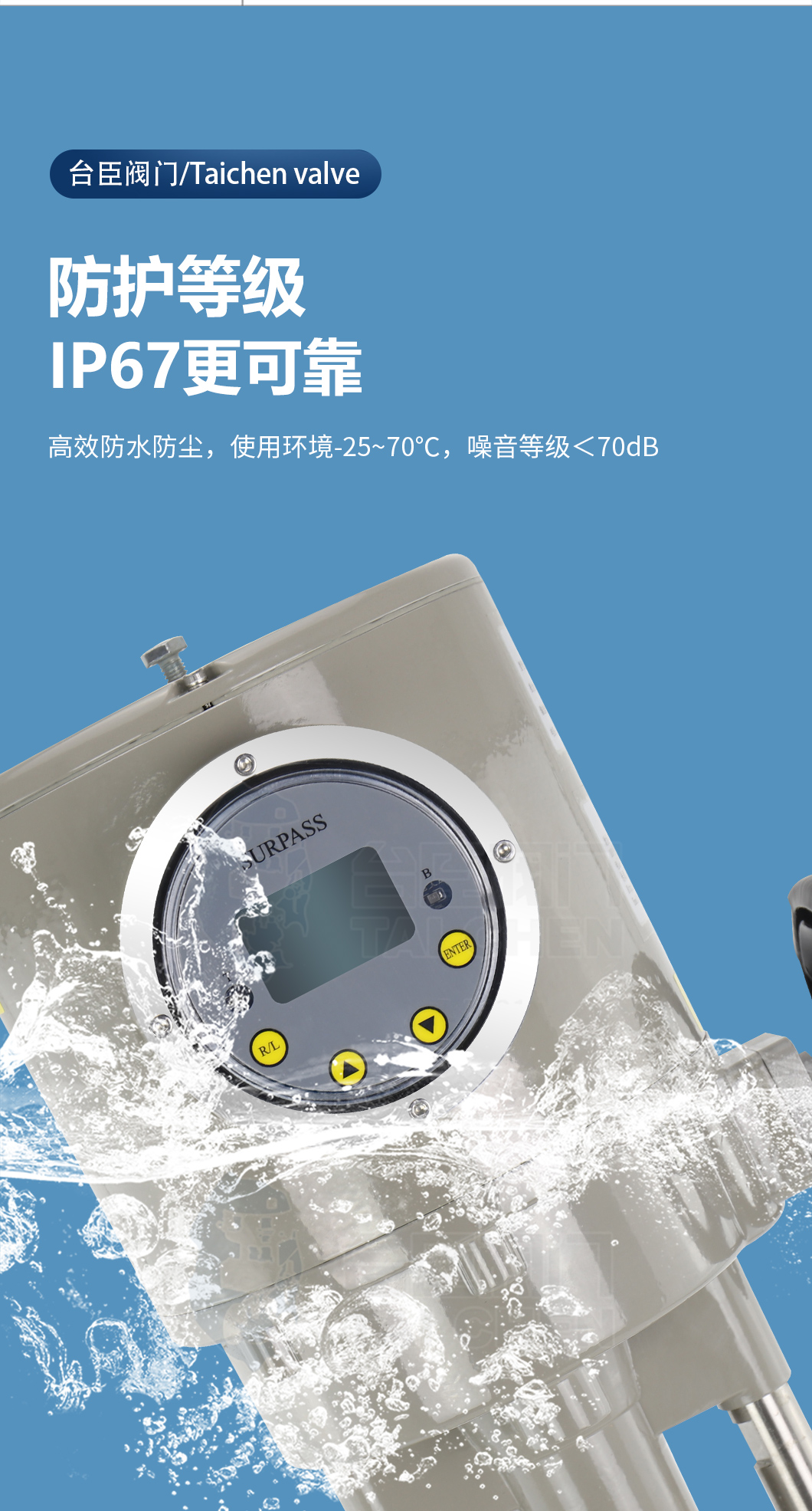 IP68ȼⱨ