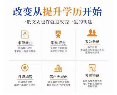 ����ѧԺ�Կ������г�Ӫ��ר�������ҳ���ѧ�����ɲ�ѧ��