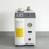 ��ˮ������� AK-O200 ��ȫ�ȶ��޺Ĳ�