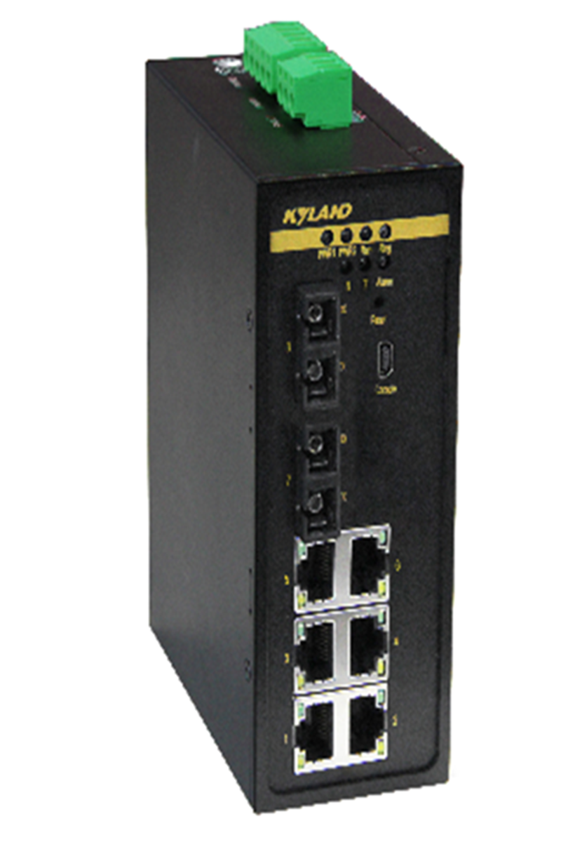 SICOM3000A-LITE-2S6T-SC40-LV-LV